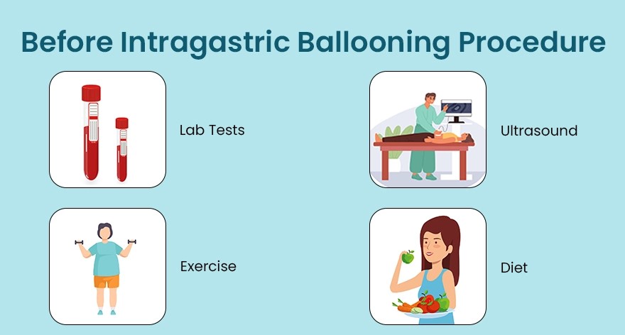 Before Intragastric Ballooning Procedure